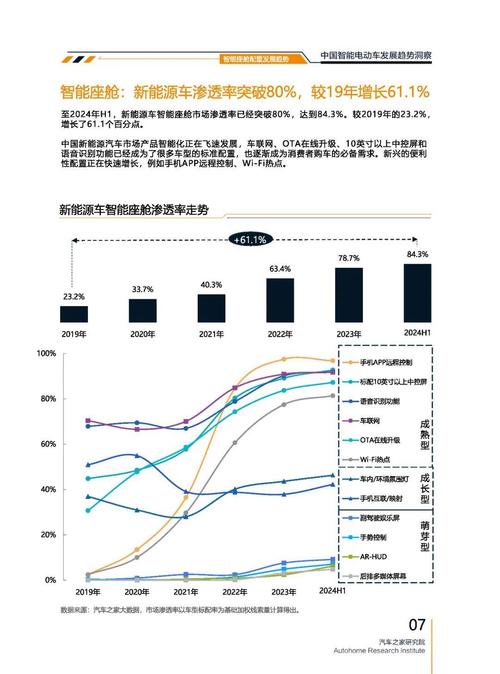广州81起亚对未来市场的预测，名爵汽车品牌文化的传播